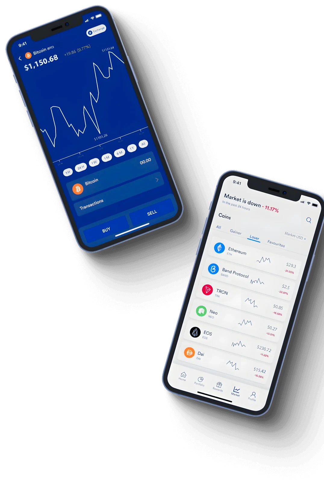 DynarisFlex 7.1 AI plataforma financiera